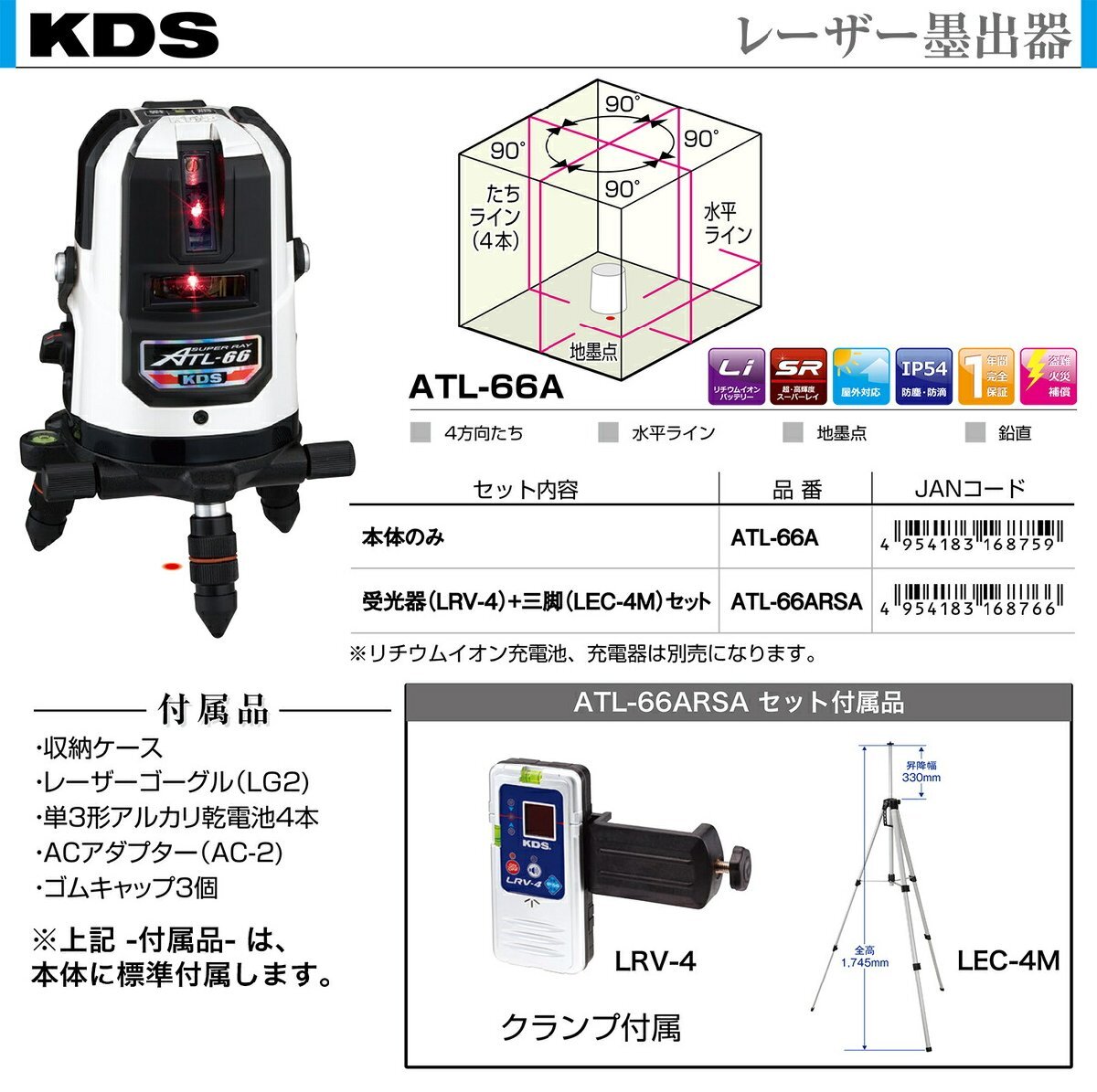 【本体のみ】〈KDS〉高輝度レーザー墨出器　ATL-66A【オススメ】_画像2