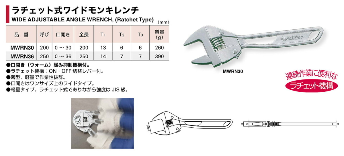 〈スーパーツール〉ラチェット式ワイドモンキレンチ　MWRN30_画像2