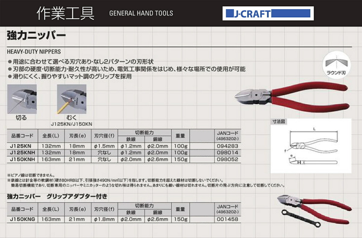 〈ロブテックス〉強力ニッパ　J150KNG　【オススメ】_画像2