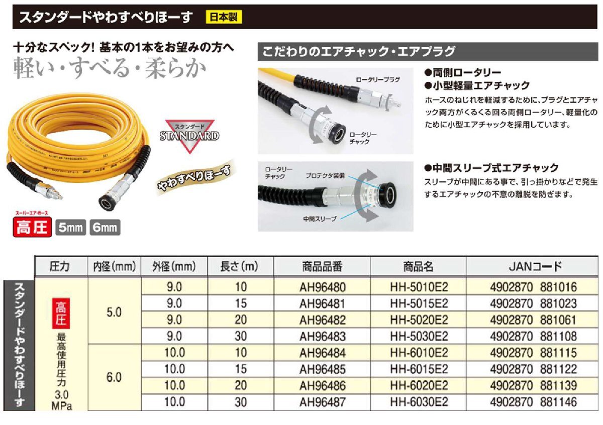 【オススメ】マックス〈MAX〉　スタンダードやわすべりほーす　高圧　AH96487(HH-6030E2)_画像2