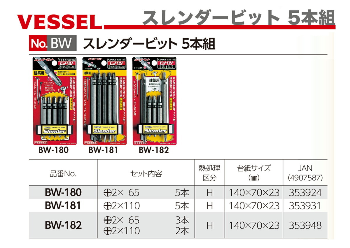 〈ベッセル〉スレンダービット 5本組　BW-180_画像2