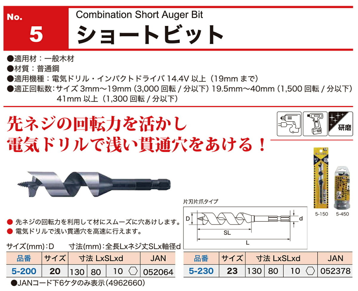 〈スターエム〉No.5A ショートビット 20.0（品番：5-200） 数量限定 アウトレット品_画像2