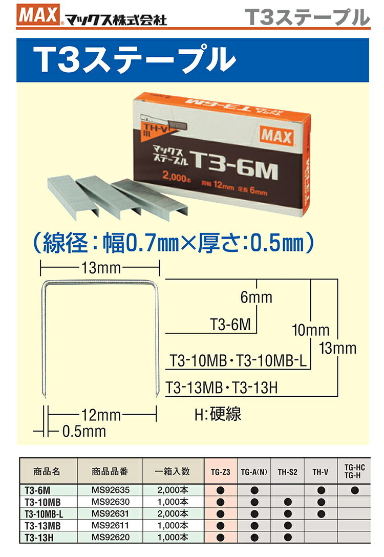 マックス １２Ｆステープル T3-6M 〔1梱包・2000本×10箱〕の画像2