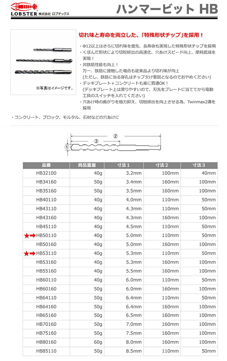 数量限定 〈ロブテックス〉エビ　ハンマービットHB　HB50110_画像2