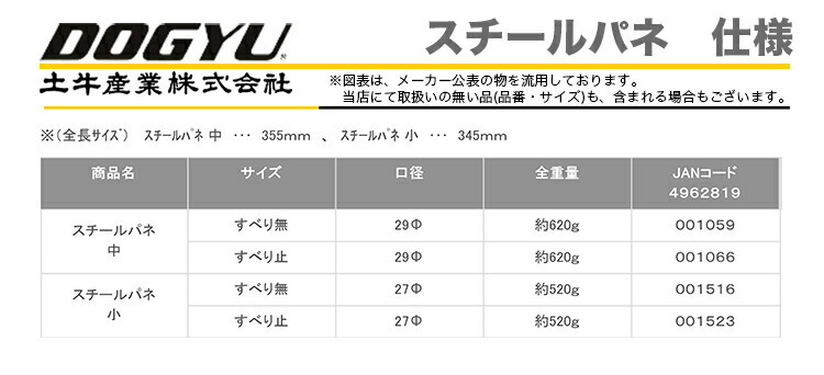 　〈土牛産業〉　スチールパネ　中　すべり無_画像2