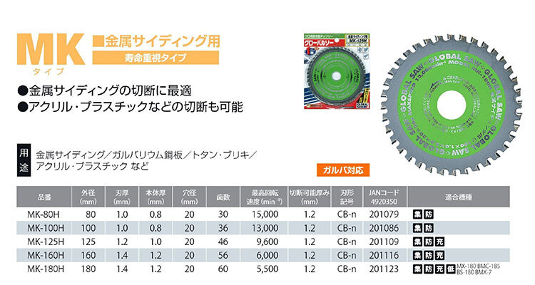 【オススメ】〈モトユキ〉　チップソー　金属サイディング用　MK-100H_画像2