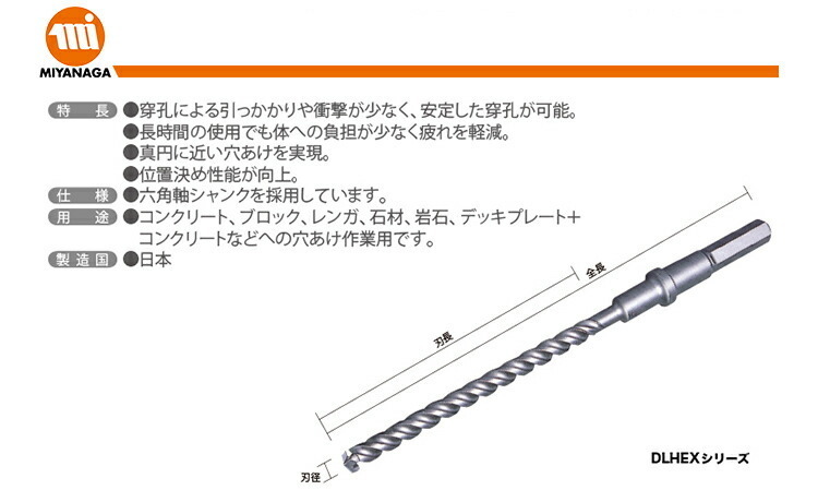 数量限定 　ミヤナガ　デルタゴンビット　六角軸　DLHEX125_画像2