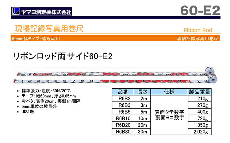 数量限定 〈ヤマヨ〉リボンロッド60mm幅　60-E2　10ｍ　R6B10_画像2