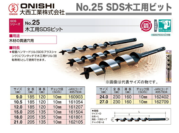 〈大西〉No.25 SDS木工用ビット　15.0mm_画像2