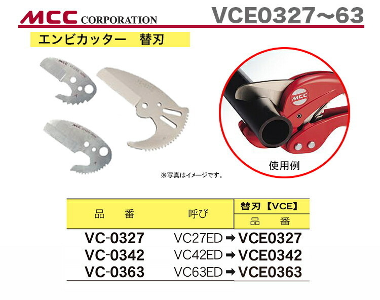 数量限定 〈MCC〉エンビカッター　替刃　VCE0327_画像2