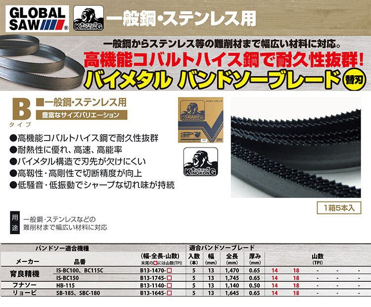 【オススメ】〈モトユキ〉　バンドソーブレード（育良精機用）　B13-1745-14　5本入_画像2