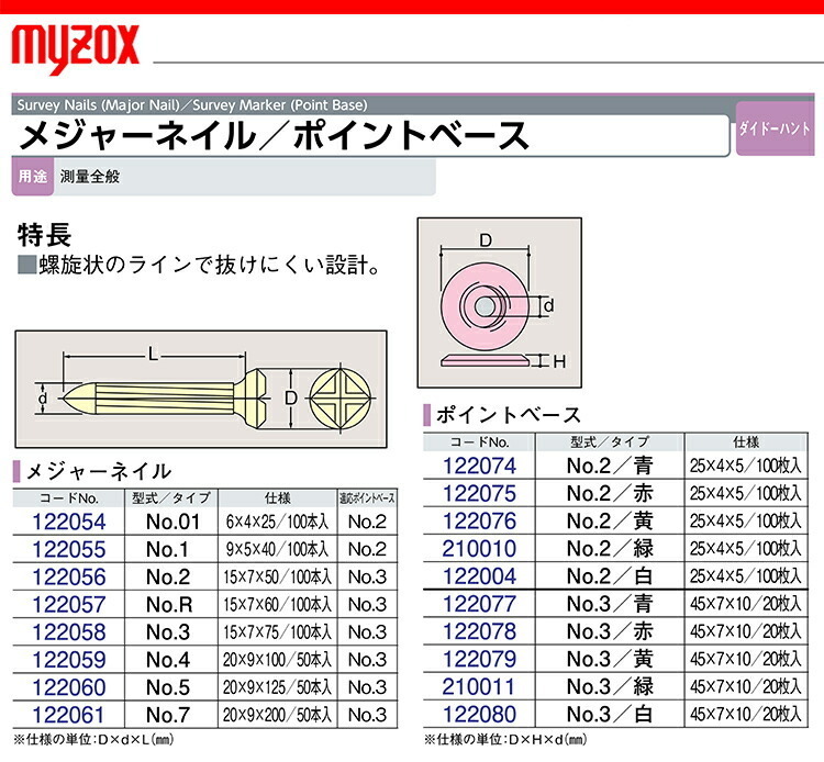 マイゾックス　ポイントベース No.3 青　20個入り箱_画像3