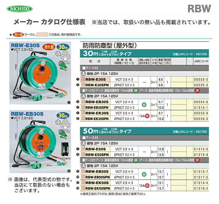  day moving industry ( stock ) electrician drum rainproof type RBW-EK30S