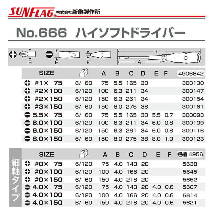 数量限定 〈SUNFLAG〉ハイソフトドライバー細軸　 -4×75　No.666_画像3