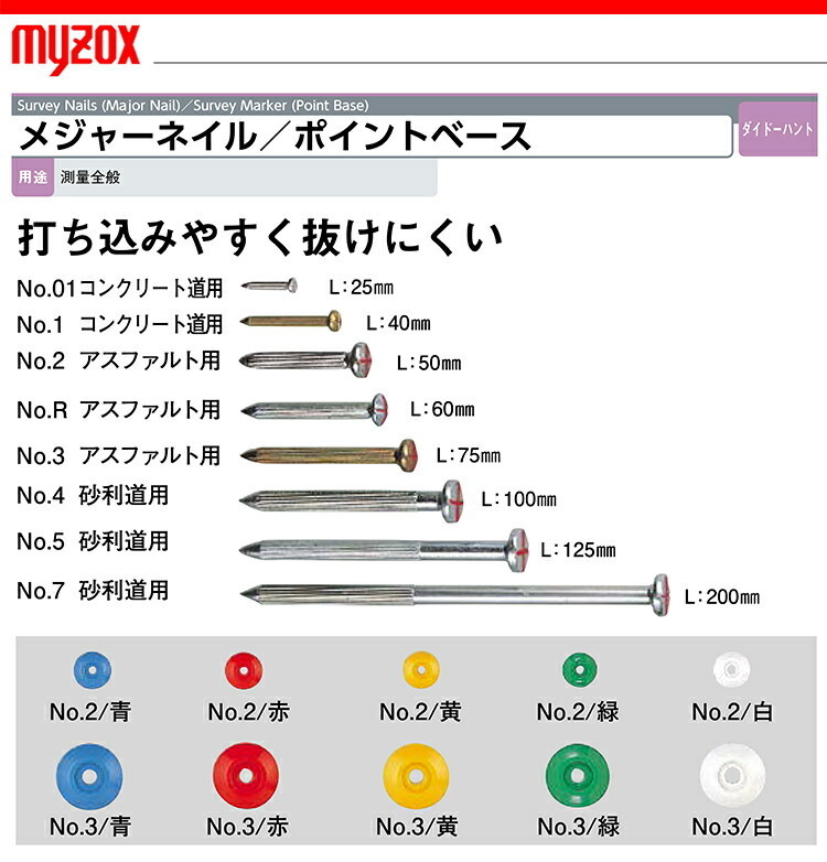 マイゾックス　ポイントベース No.3 赤　20個入り箱_画像2