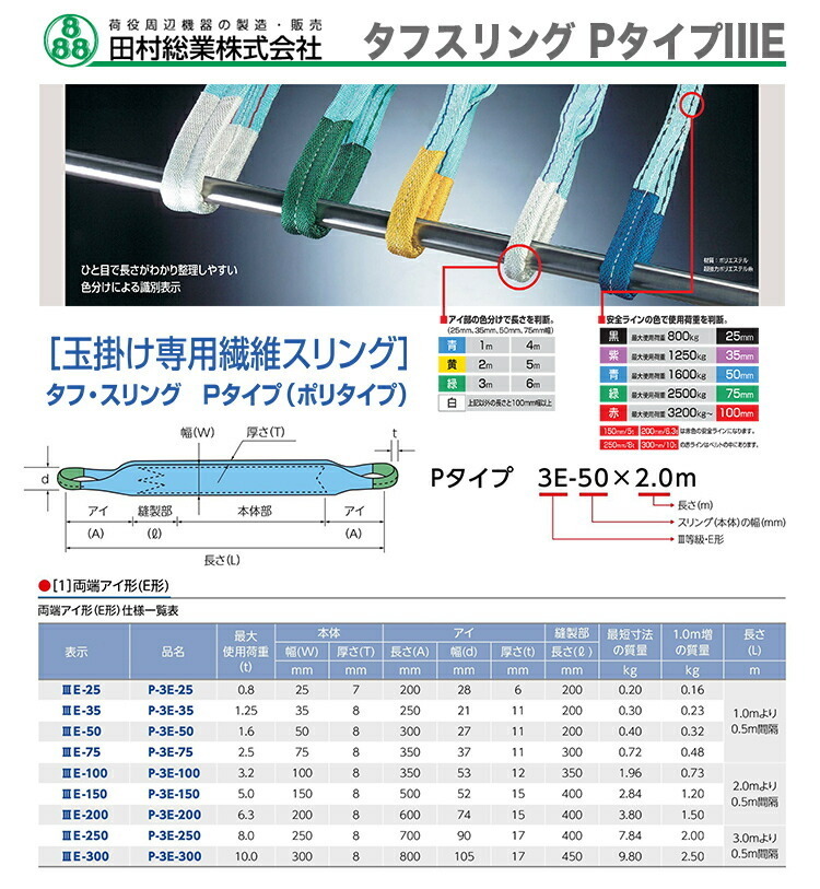 　〈田村総業〉　タフスリング PタイプIIIE　100mm×7m_画像3