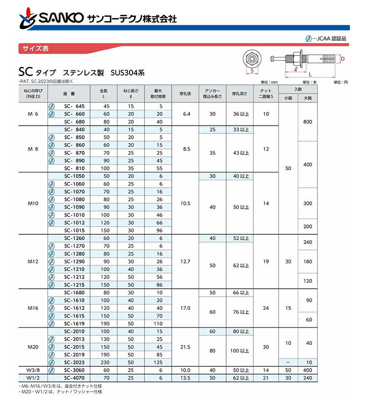 〈サンコーテクノ〉オールアンカー　ステンレスミリネジ　SC-1290　 一箱・30本入_画像4