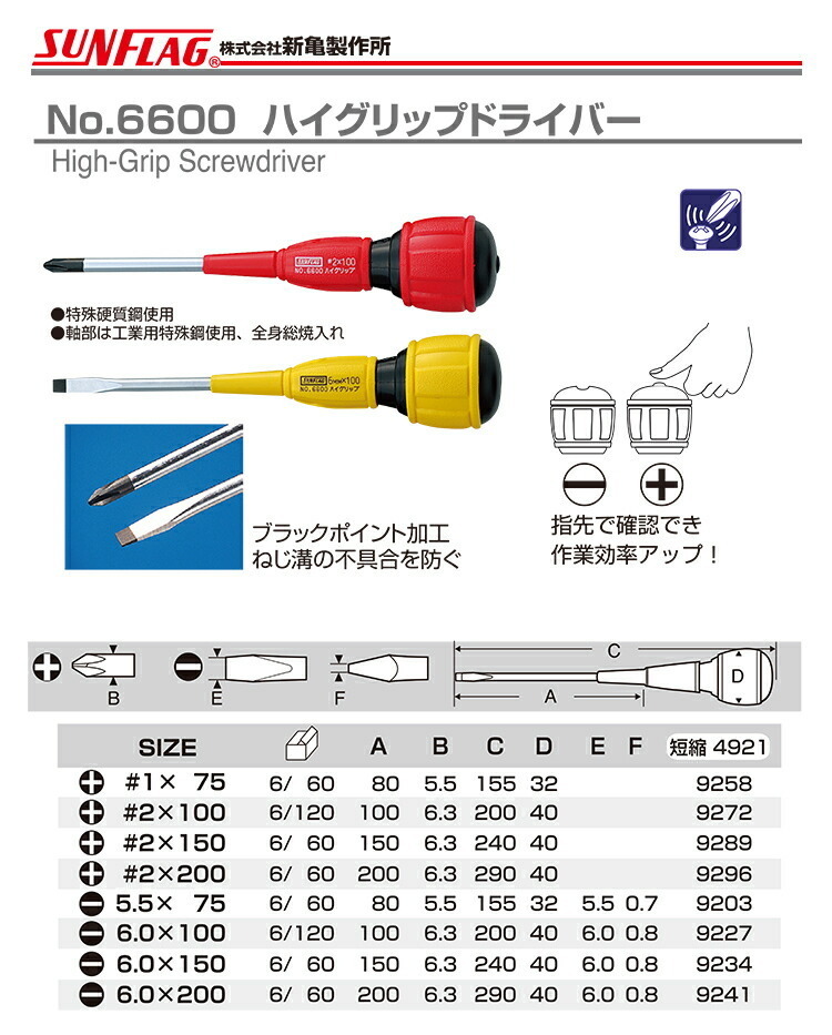 数量限定 〈SUNFLAG〉ハイグリップドライバー　+1× 75　No.6600_画像2