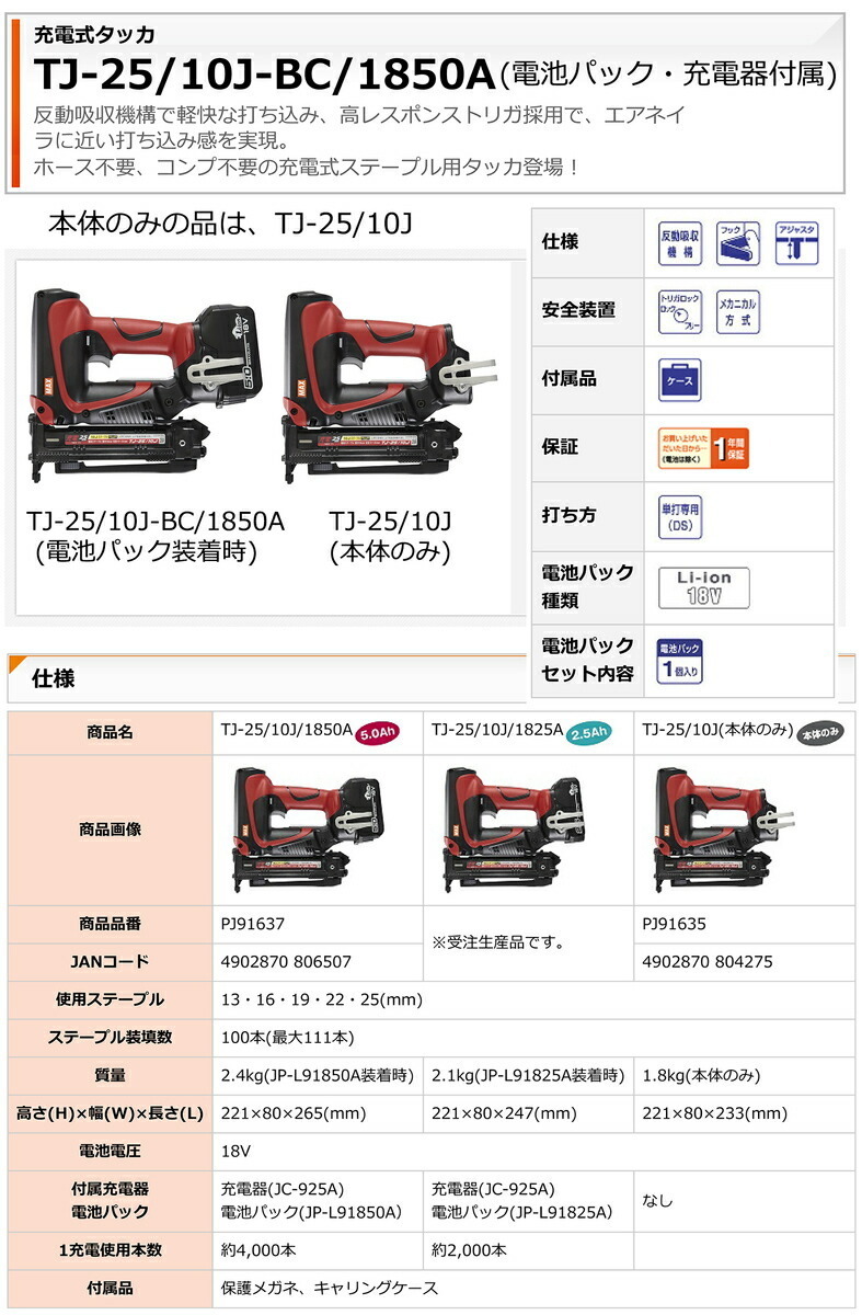 【オススメ】マックス　充電式タッカ　TJ-25/10J_画像2