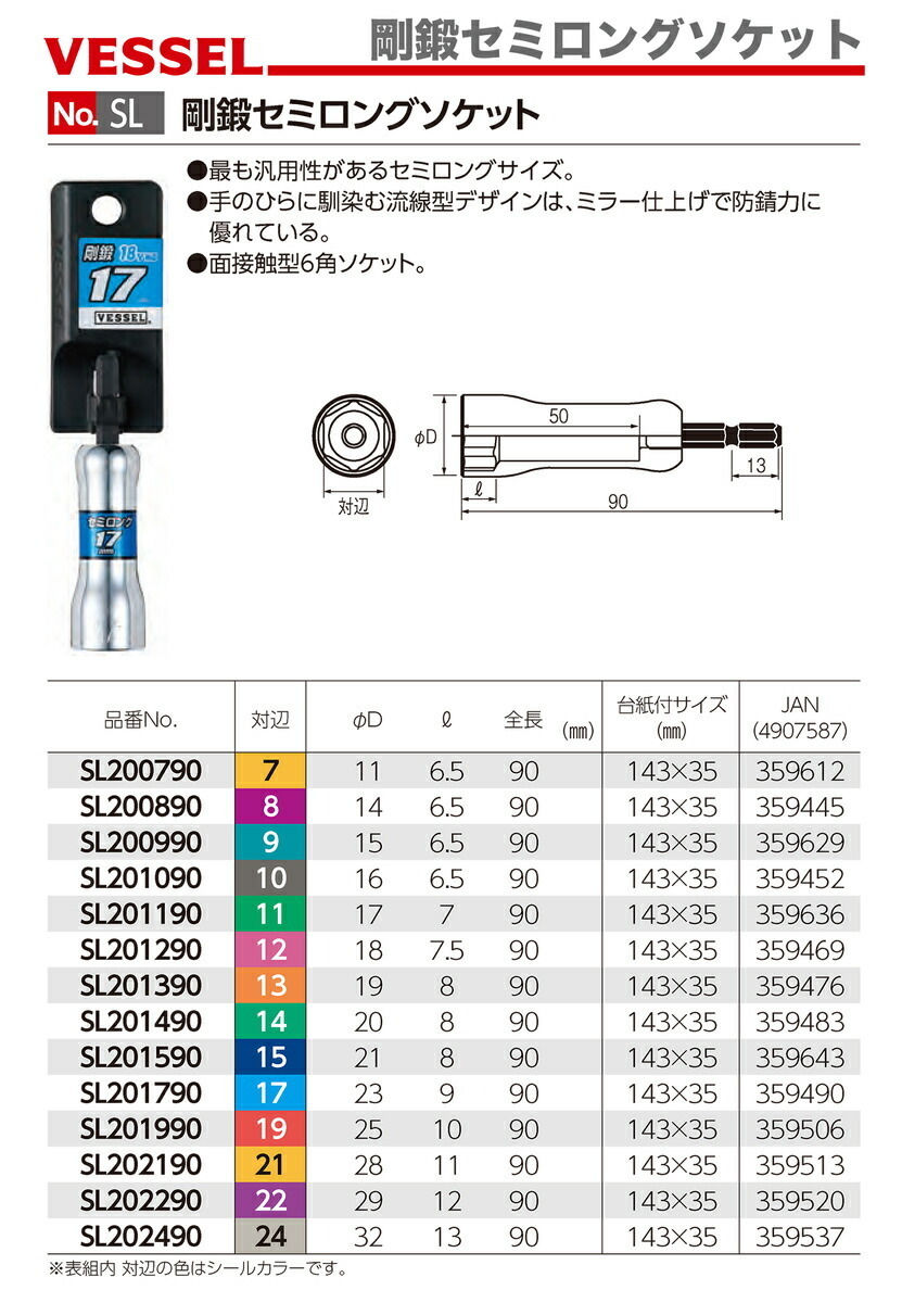 〈ベッセル〉剛鍛セミロングソケット　SL200990_画像2