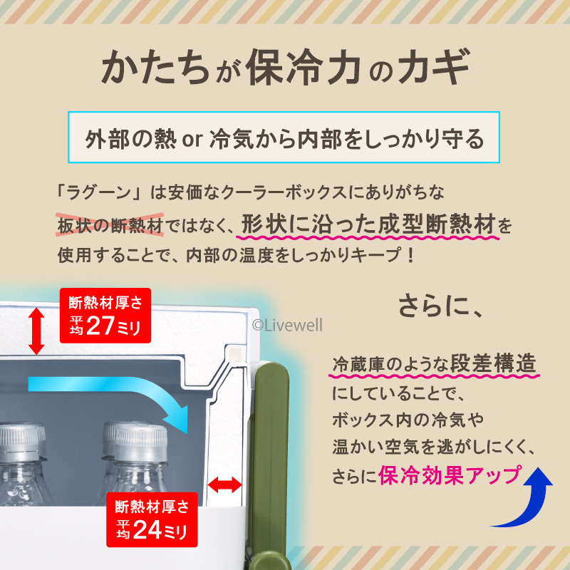  cooler-box большой термос сила 45L рыбалка модный lagoon 45 сделано в Японии ( черный )