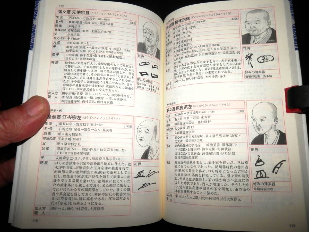 Yahoo!オークション - 茶道実用手帳/表.裏千家歴代家元 Yahoo!オークション - 茶道実用手帳/表.裏千家歴代家元