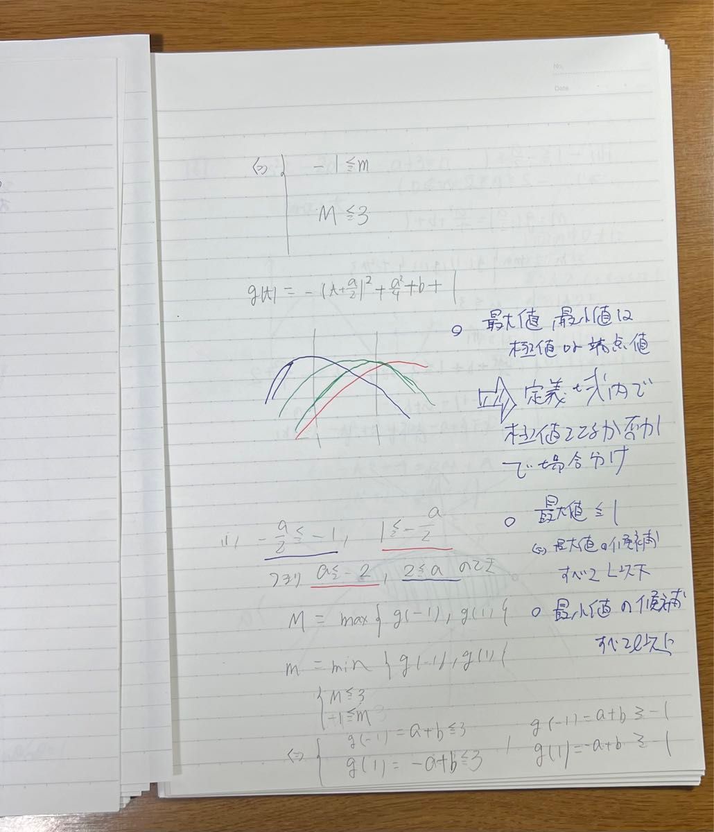 駿台 数学ⅠAⅡBの完成 松永光雄 板書・プリント 付属 駿台 数学ⅠAⅡBの完成 松永光雄 板書・プリント 付属 駿台 数学