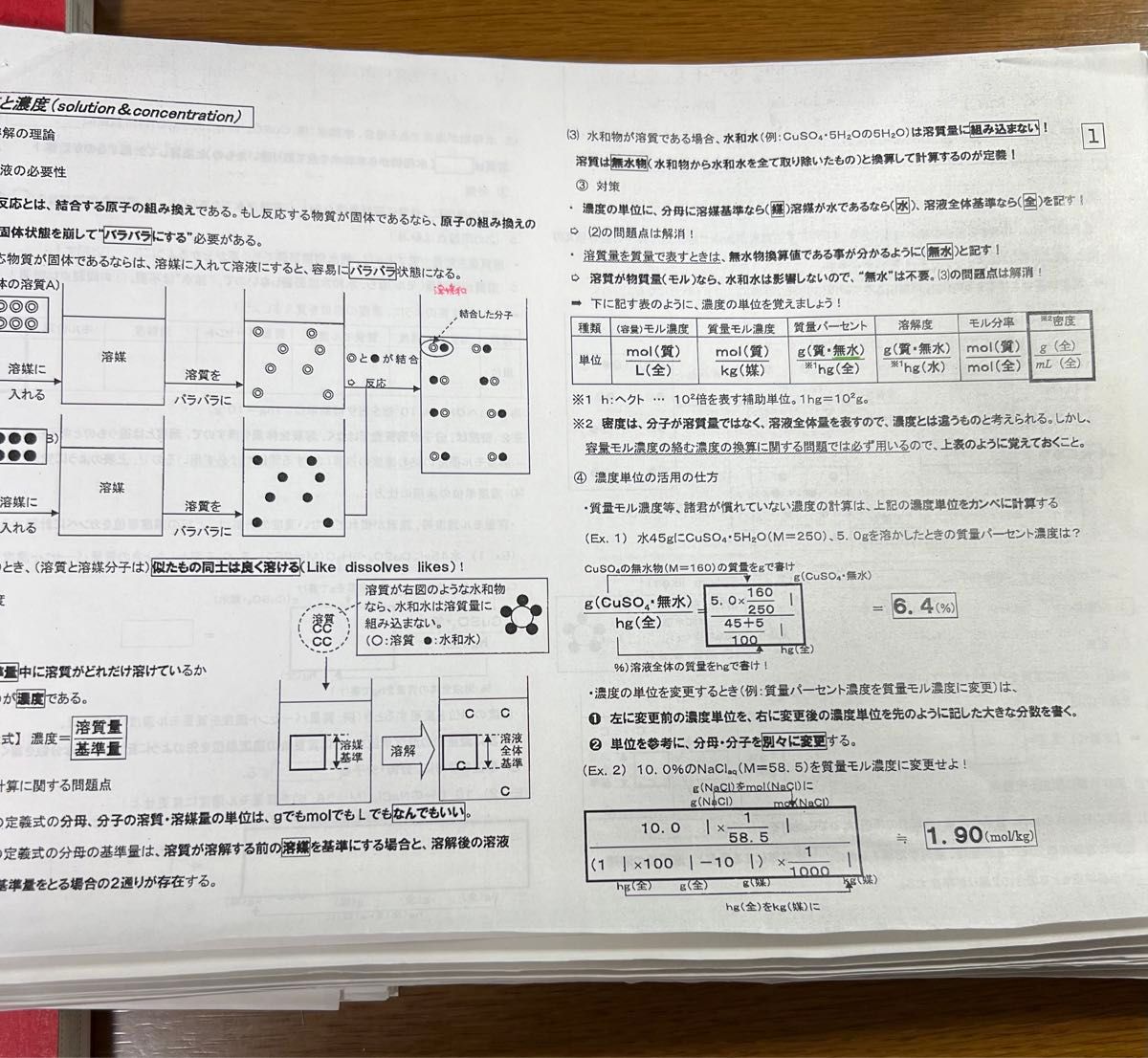 駿台 山下幸久 2022 化学特講Ⅰ(計算問題)