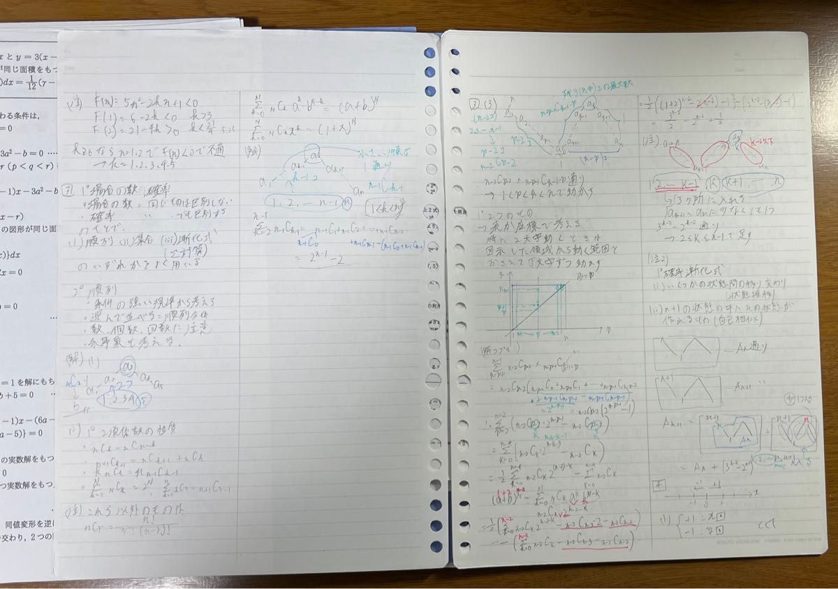 駿台【裁断済】2018 小山功 数学特講(ⅠAⅡB)