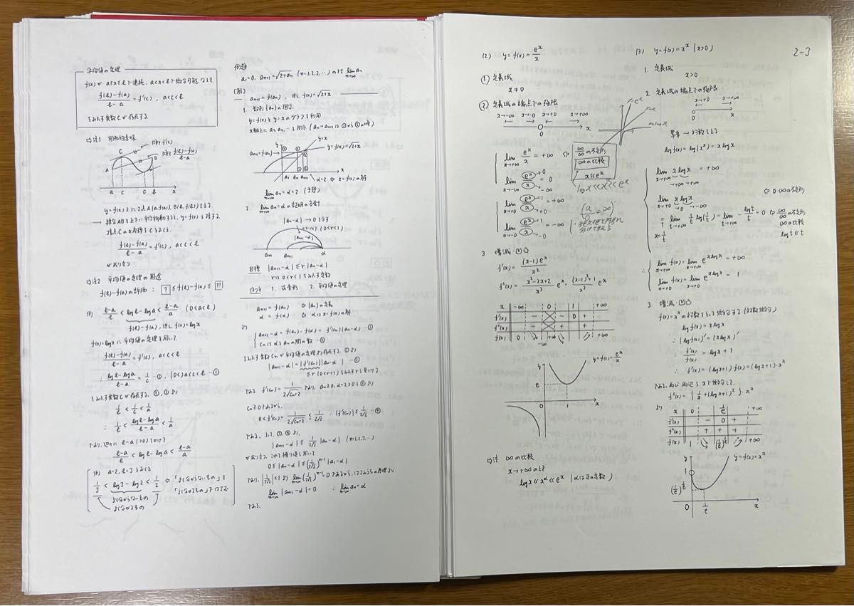 裁断済】駿台 2022/2023 雲孝夫 難関・数学完成Ⅲ|Yahoo!フリマ 裁断済】駿台 2022/2023 雲孝夫 難関・数学完成Ⅲ|Yahoo!フリマ