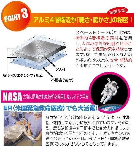 スペース暖シート プレミアム ダブル [140×170㎝]) 160g 1枚 送¥185～ _画像7