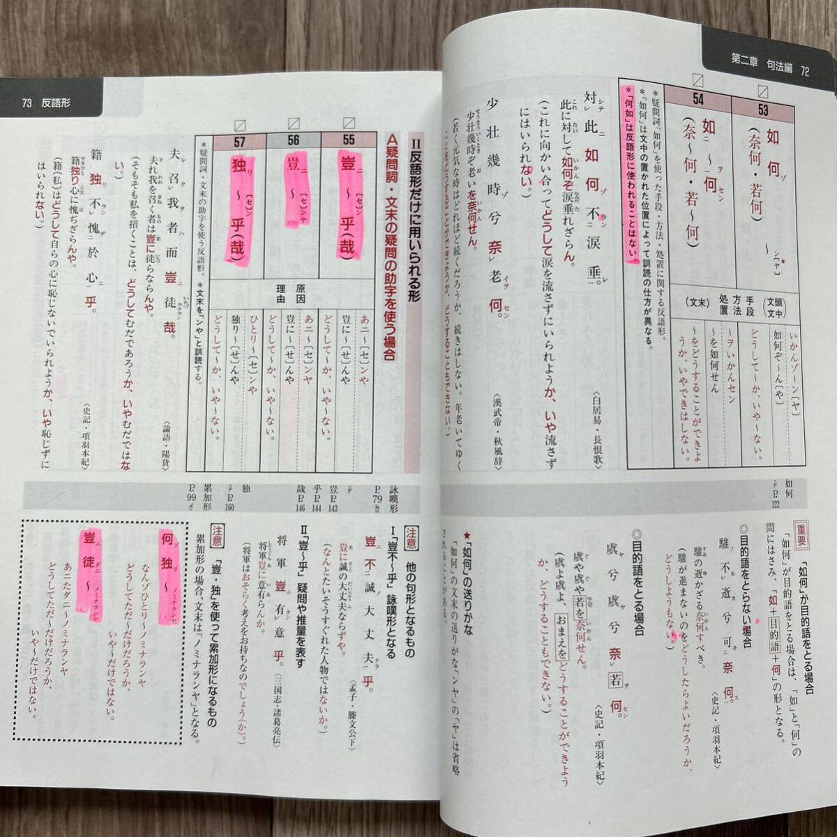必携 新明説漢文 句法と語彙を一緒に学ぶ 尚文出版 書き込みあり_画像7