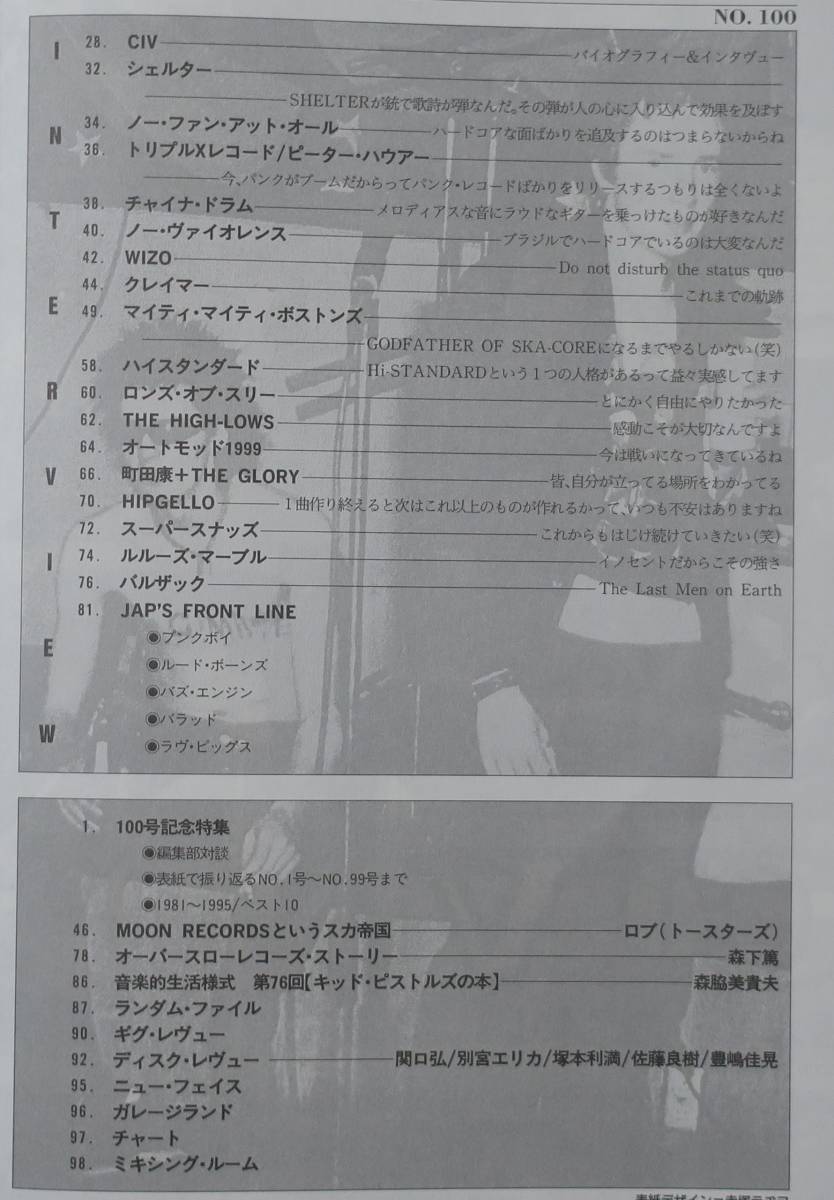 DOLL1995Hi-STANDARD12LOVE PIGS甲本ヒロトBUZZ ENGINE100AUTO-MOD1999BALZAC町田康+恒松正敏HIPGELLOロマン優光RUDE BONES/LULU'S MARBLE_目次