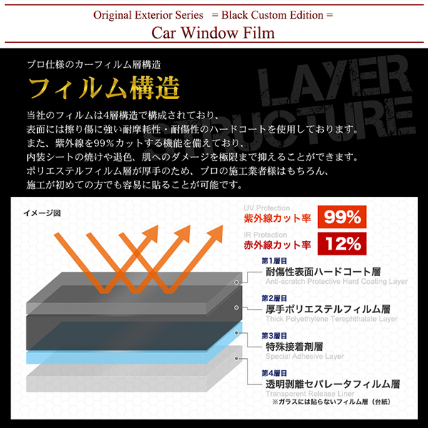  car film light smoked cut . rear set Ist NCP110 NCP115 ZSP110 High Mount have the glass film #F1192-LS