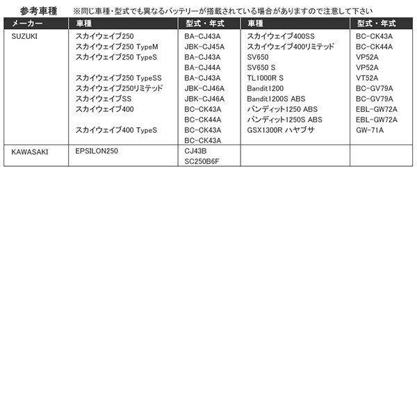 YT12A-BS FT12A-BS バイクバッテリー 密閉式 液付属 Velocityの画像4