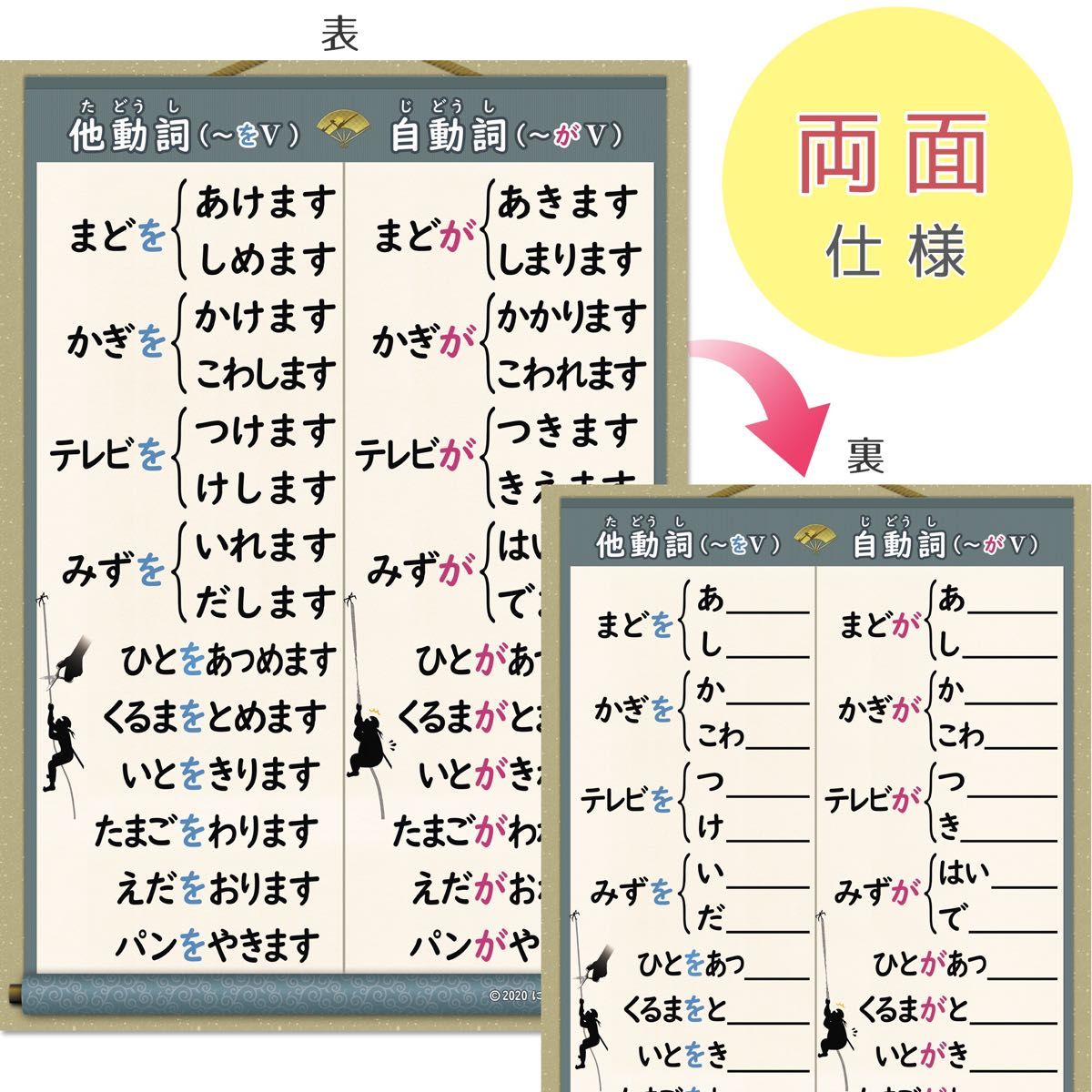 自動詞他動詞ポスター（A2・ひらがな版、みんなの日本語準拠）日本語教育