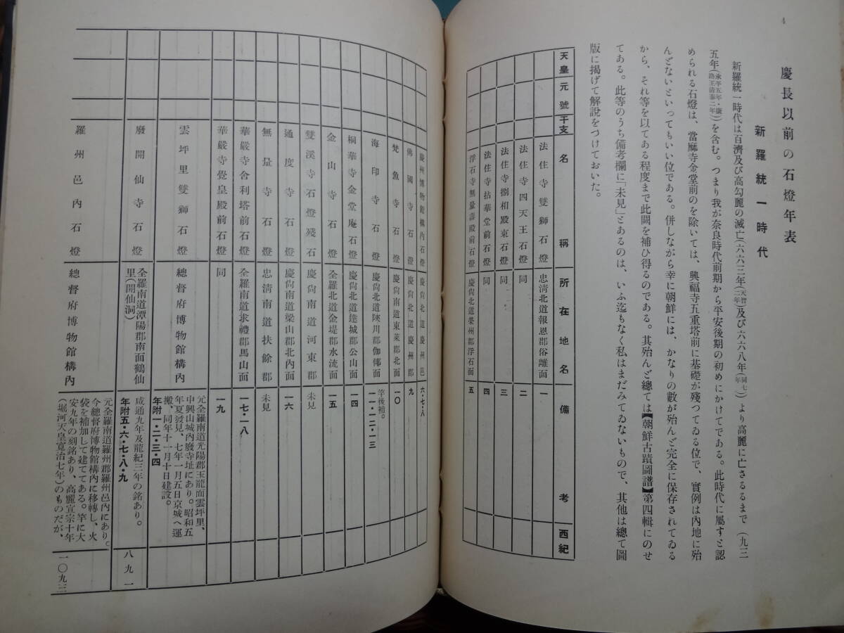 昭和8年「石燈籠　総論・年表」天沼俊一_画像6