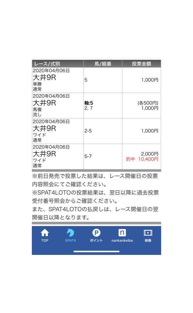 ※再販　70件突破販売実績！驚くほど当たる！競馬予想方法理論　★小数点買い目　通算回収率年間で100%割りません。_画像4