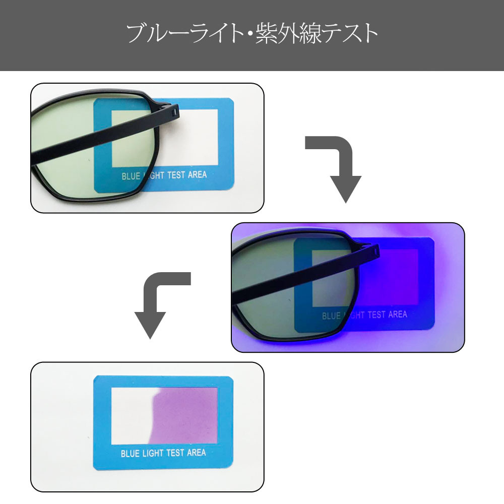 サングラス TYJ-012-E 調光 偏光 変色 超軽量 ブルーライトカット NK01