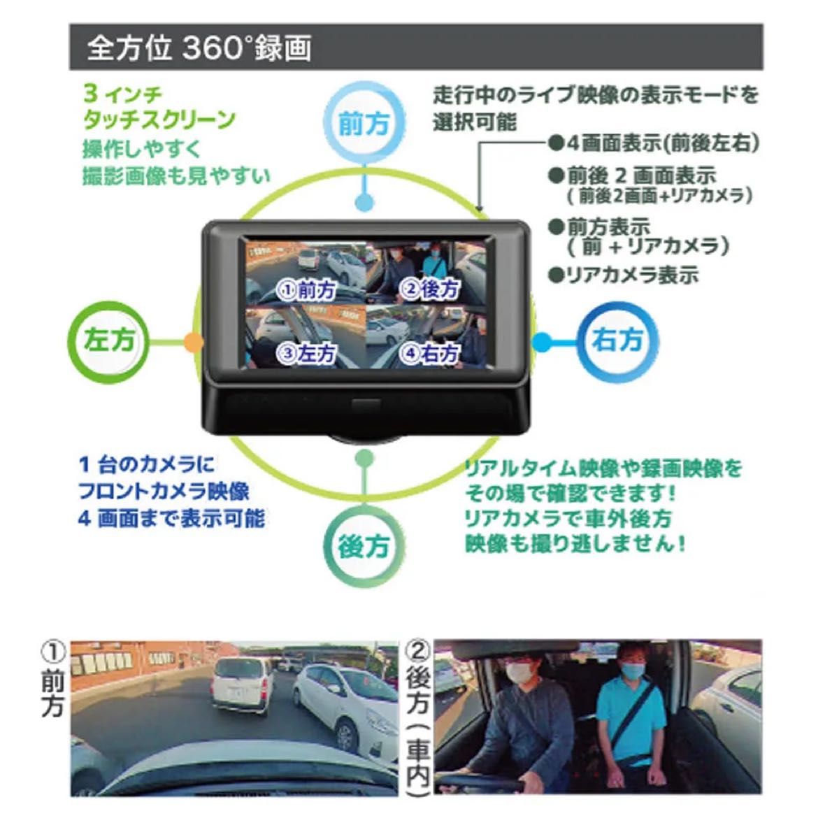 360度カメラ+リアカメラドライブレコーダー WATEX DVR-360V