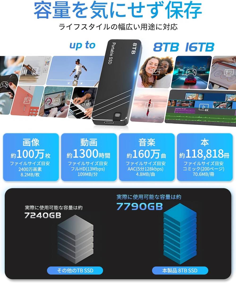 外付けSSD ポータブルSSD 新しいアップグレードされた外付けSSD 8TB USB3.2Gen1 読出し最大550MB/s ポータブル ブラック _画像4