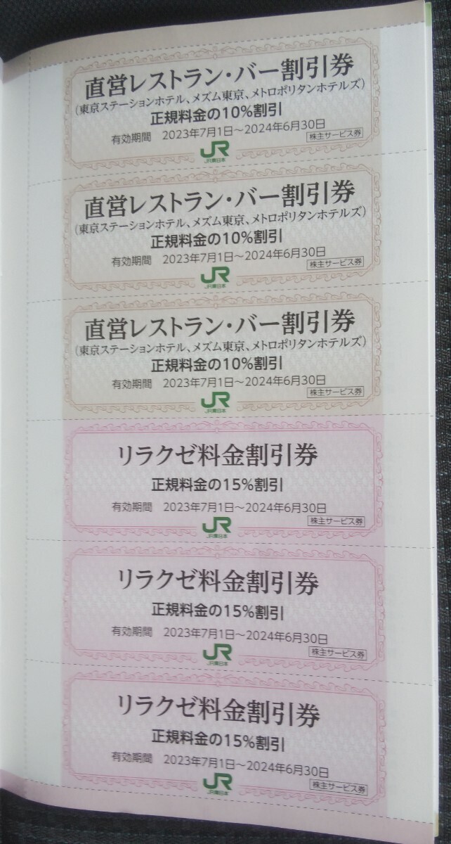 JR東日本株主優待割引券1枚/株主サービス券付きの画像6