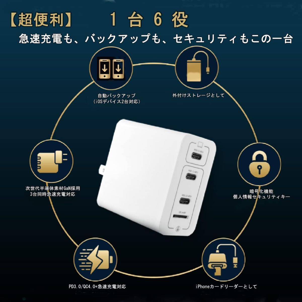 [ new goods unused free shipping cable attaching last ]MemCatcher Pro Apple official MFi certification charger 65W GaN PD sudden speed charge USB-C 3 port 