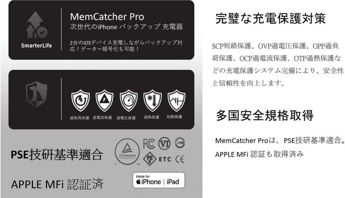 【新品 未使用 送料無料 2個セット】MemCatcher Pro Apple 公式 MFi認証 充電器 65W GaN PD 急速充電 USB-A & USB-C 3ポート_画像5