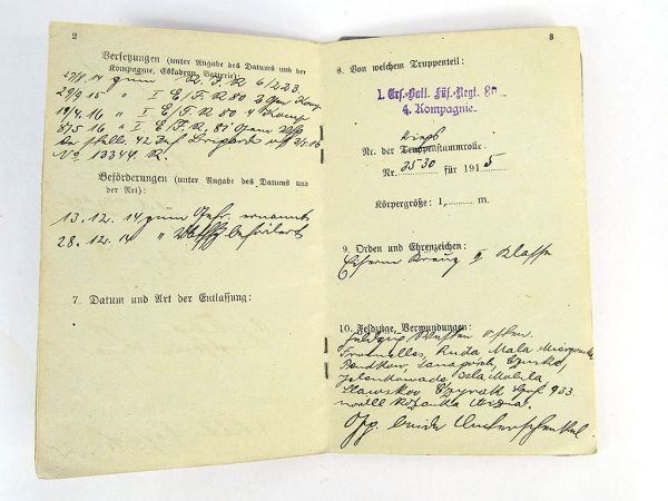 第一次世界大戦中実物 ドイツ軍 軍隊手帳 ミリタリーパック_画像5
