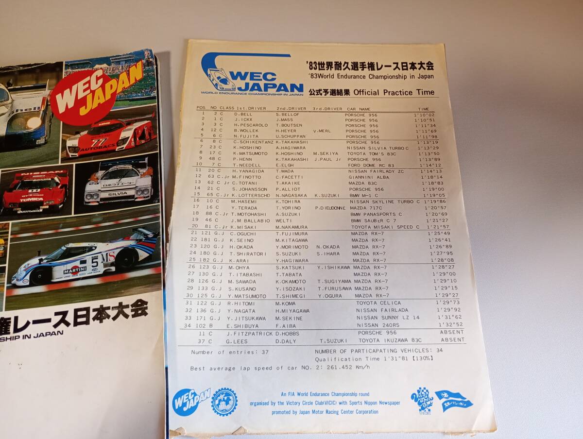 WEC '83世界耐久選手権レース日本大会 公式記念プログラムの画像3