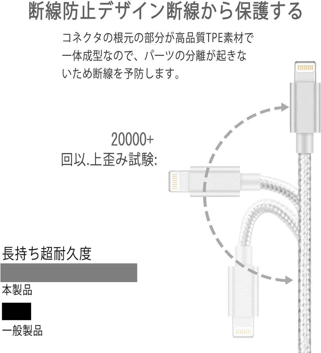 iPhone アイホン　充電ケーブル　2本【MFi認証】　急速 ライトニングケーブル