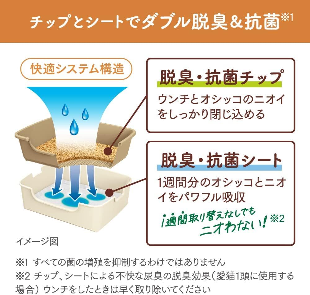 ニャンとも清潔トイレセット [約1か月分チップ・シート付] 猫用トイレ本体 シンプルタイプ ライトベージュ 成猫用_画像4