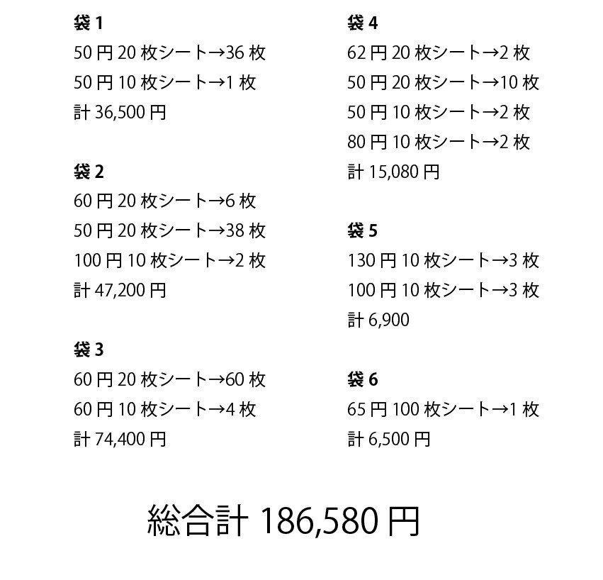 1円スタート★50円以上のシート切手のみ 額面186,000円 未使用 日本切手おまとめ 内訳は画像8枚目より★の画像8