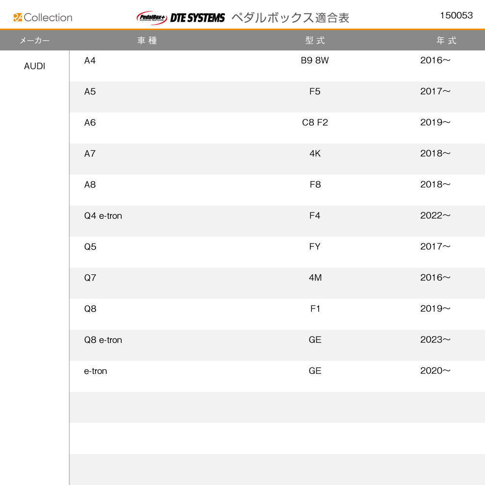 DTE SYSTEMS PedalBox+ スロコン アウディ/ベントレー/ランボルギーニ/ポルシェ/フォルクスワーゲン_画像7